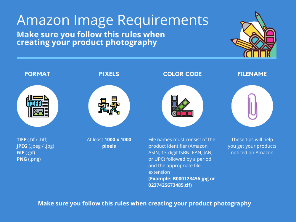 Amazon Image Requirements